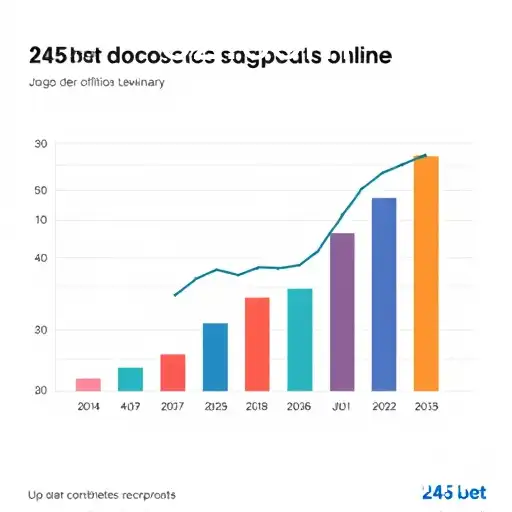 Crescimento e Desafios dos Sites de Jogos em 2025